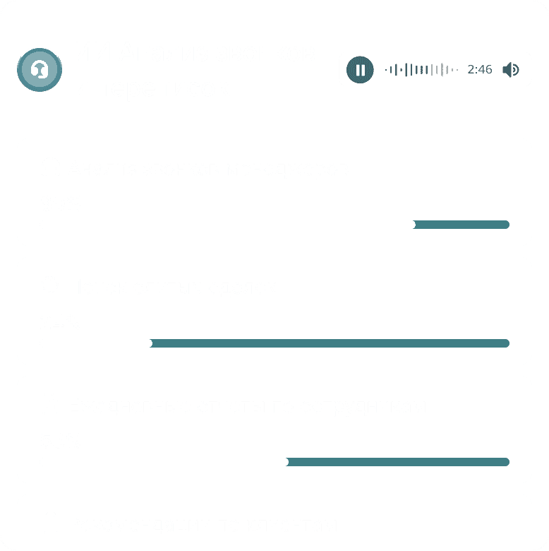 ai solutions showcase card